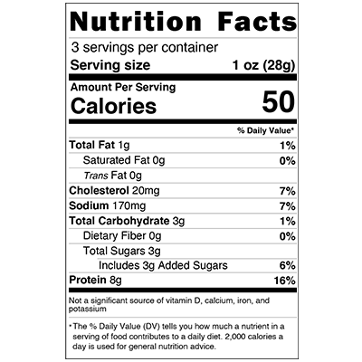Nutfacts